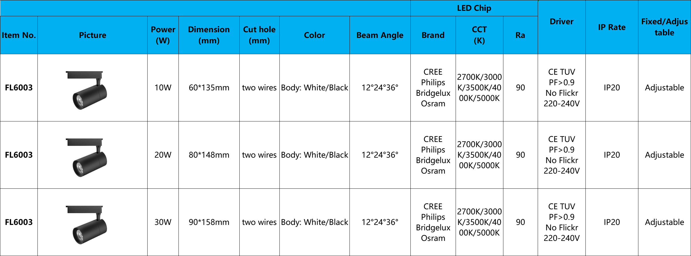 LED Track Light – 6003-Fromlux Manufacturer