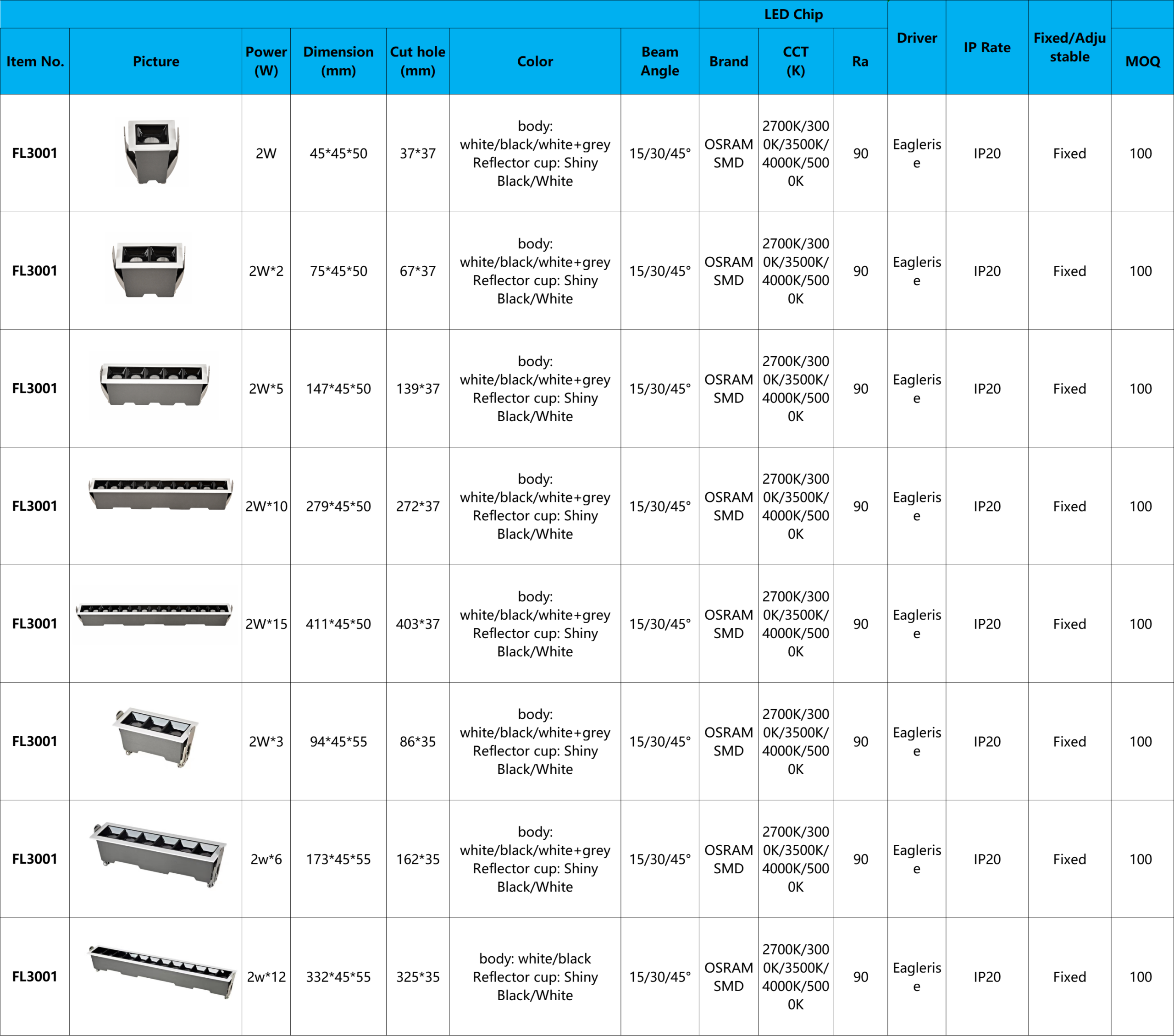 Linear light FL3001 Detail (2)